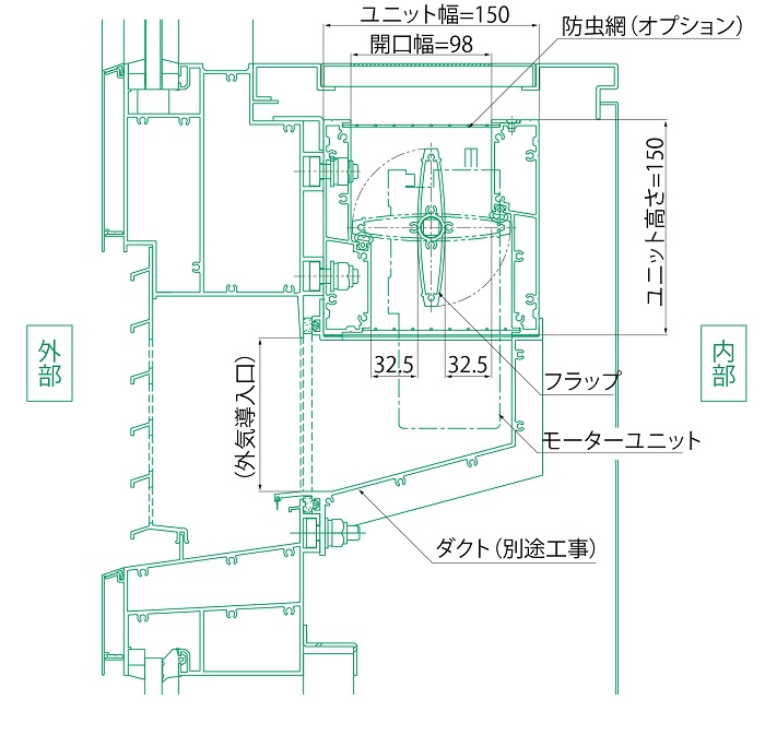 縦断面図