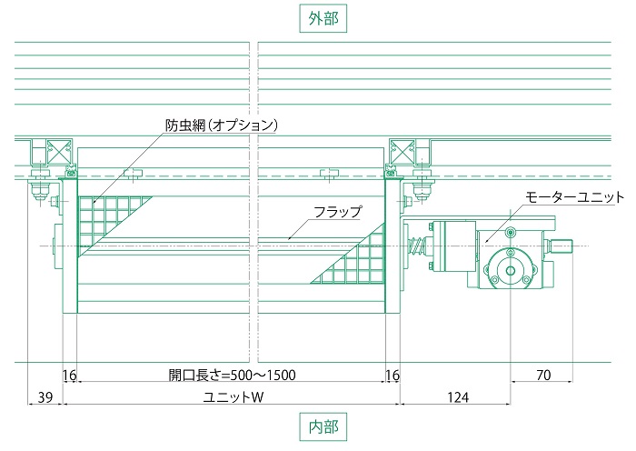 平面図